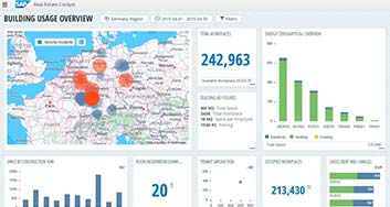 Our Turkcell SAP S/4HANA Real Estate Management System Project has been completed successfully