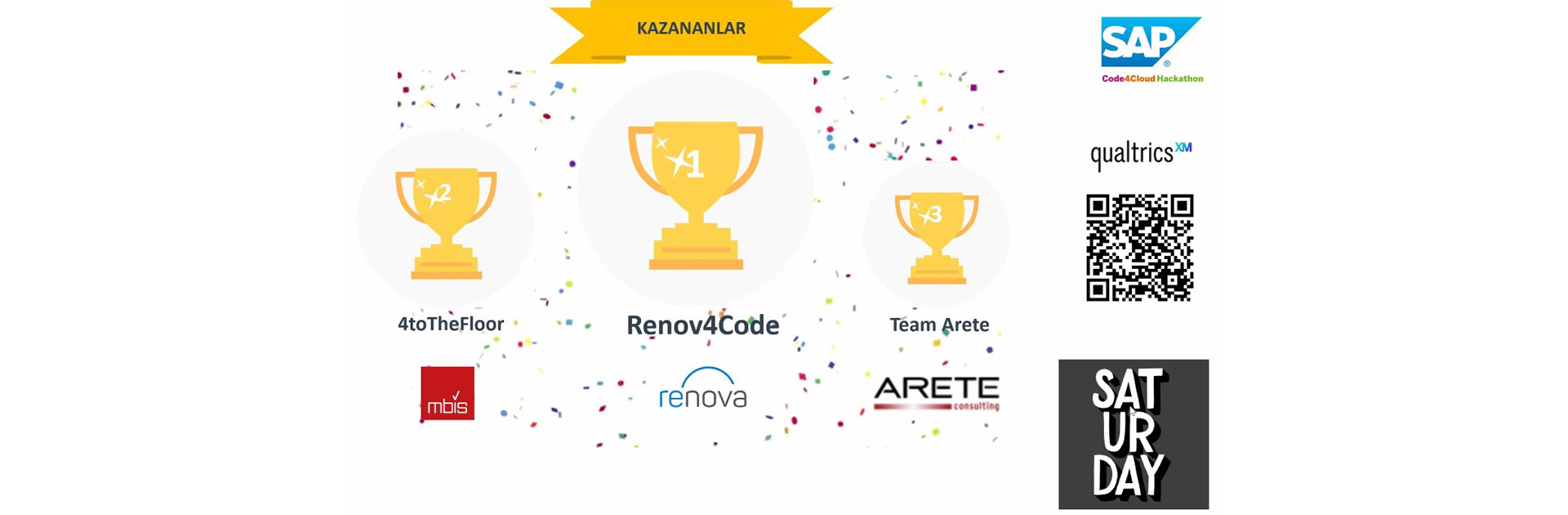 SAP Code4Cloud Hackathon Birincisi Renova Consulting