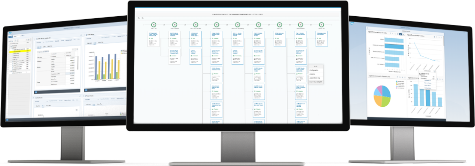 Make Strategic Decisions with SAP Performance Management for Financial Services (SAP FS-PER) Solution