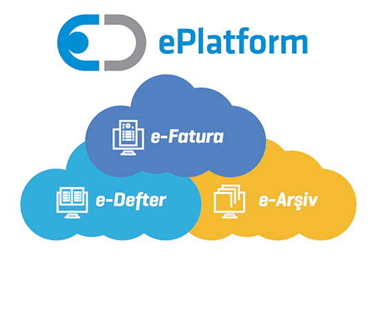 Medyasoft e-Fatura hizmetiyle Özel Entegratör oldu