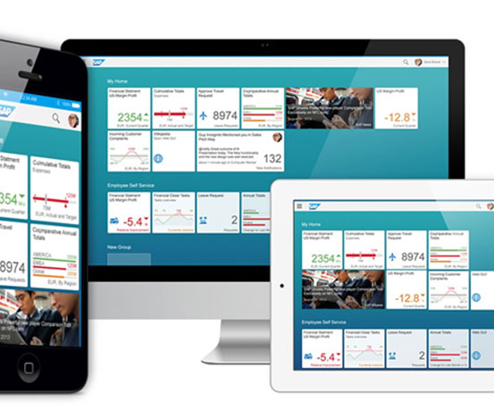 Fiori: Mobile Transformation